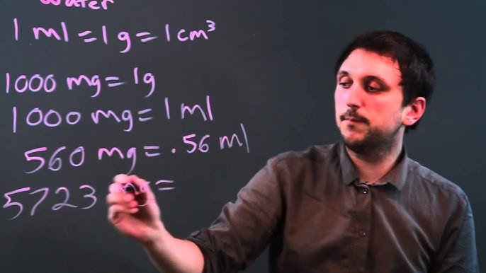 Understanding: 1 Ml Is How Many Mg – Explore Conversions & Dosages