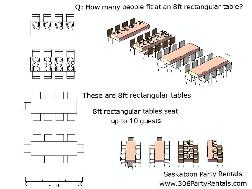 Determining Seating Capacity: How Many People Can Fit At An 8 Foot Table