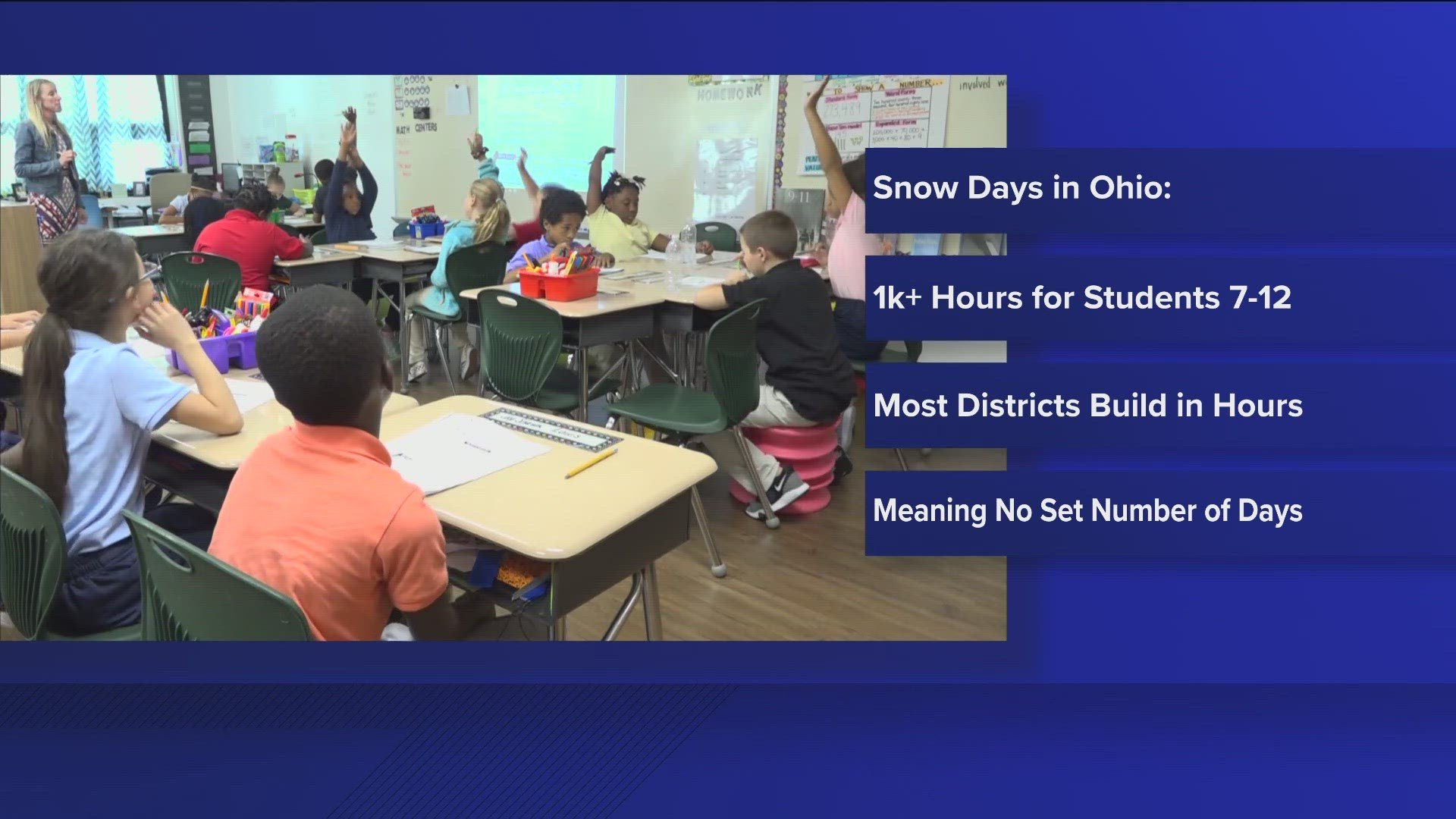 Discover How Many Snow Days Do Schools Get: A Complete Guide