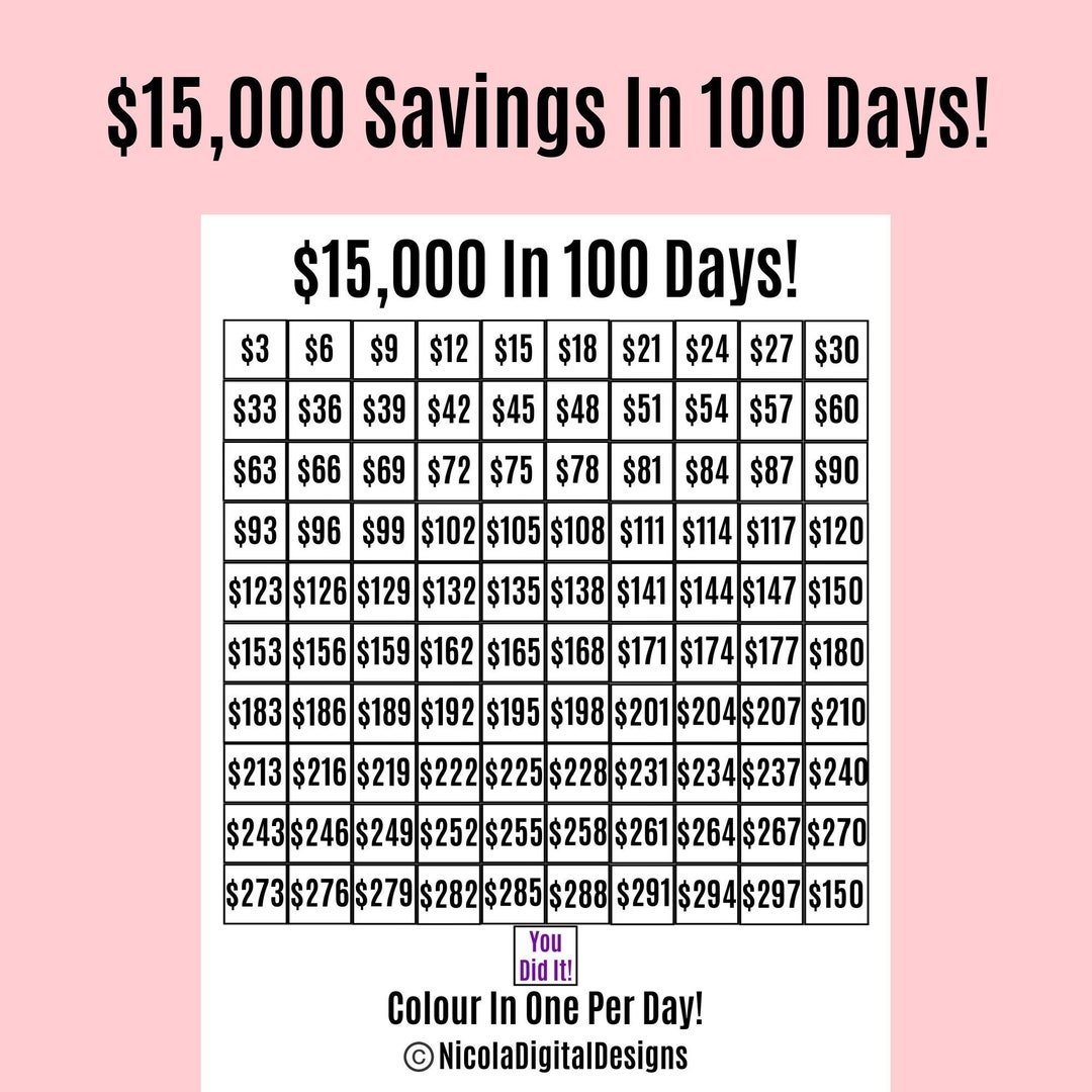Determining How Many Years Is 15000 Days
