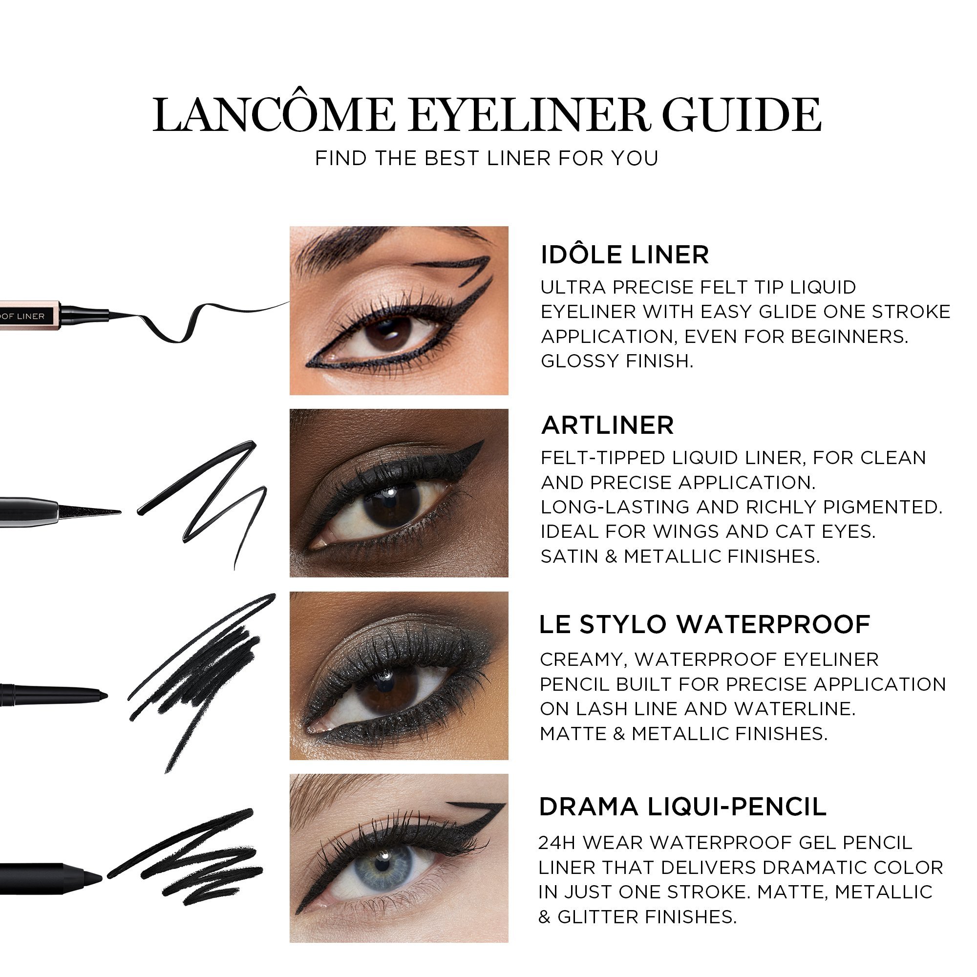 Ultimate Guide: How To Do Eye Liner Like A Pro